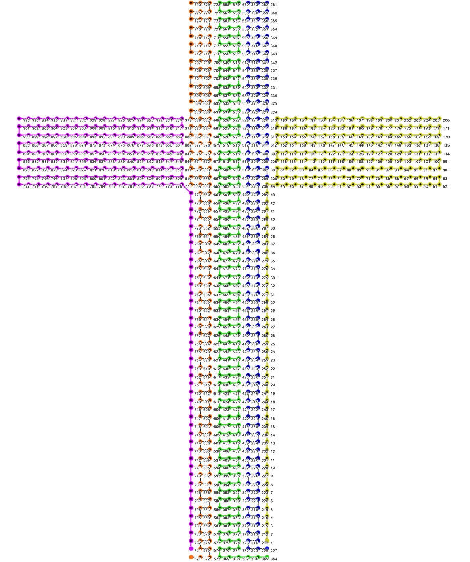 Additional Photos image 1 for controller E3B~E3C