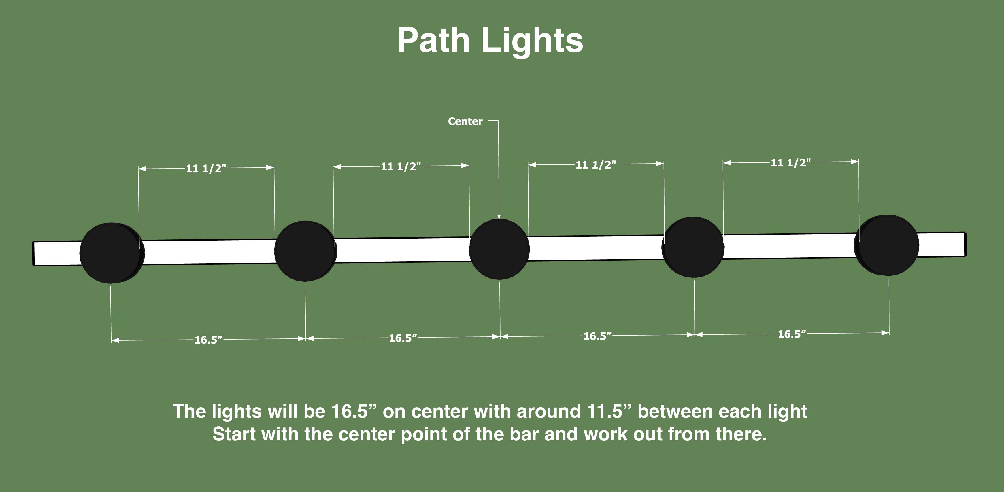 Setup Photos image 1 for controller Path Lights