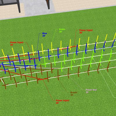 Controller A10A – Stakes 01