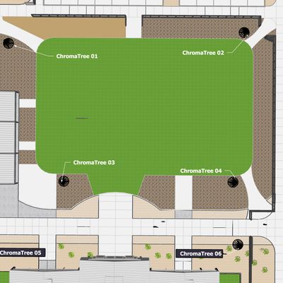 Controller ChromaTrees – ChromaTrees 01-06