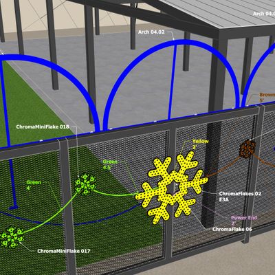 Controller E3A – ChromaFlakes 02