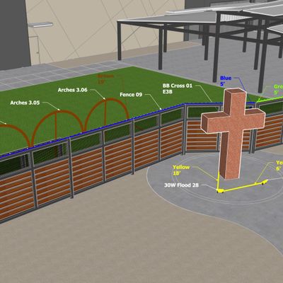 Controller E3B~E3C – BB Cross