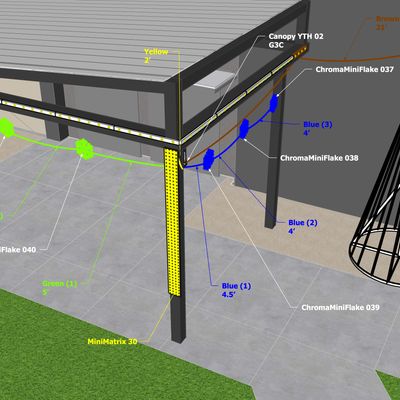 Controller G3C – Canopy YTH 02