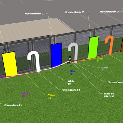 Controller H3A~H3B – Fence 06