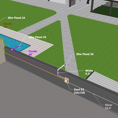 Controller J1A~J1B – Roof 02