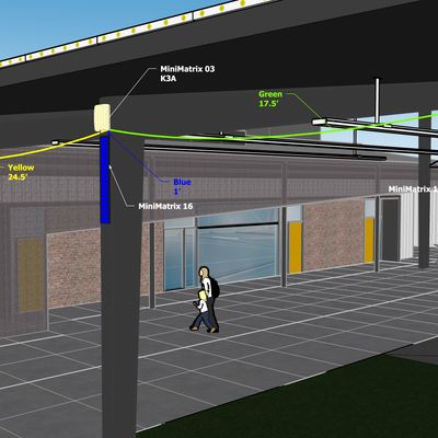 Controller K3A – MiniMatrix 03