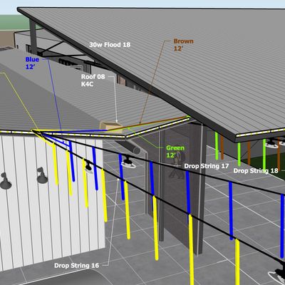 Controller K4C – Roof 08