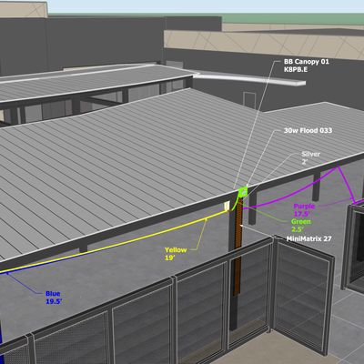 Controller K8BP.E – BB Canopy 01