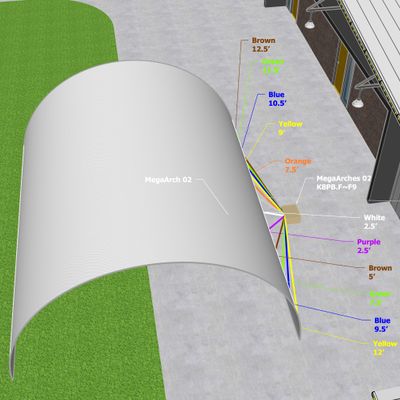 Controller K8PB.F~F9 – MegaArches 02