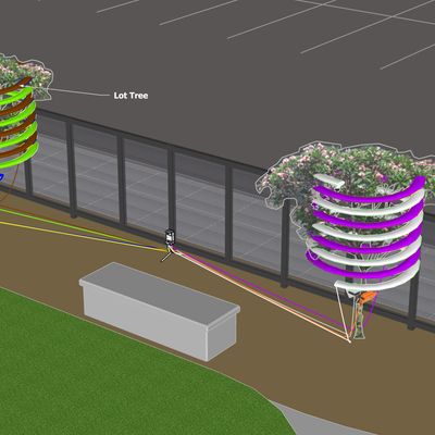 Controller Lot Trees – Lot Trees