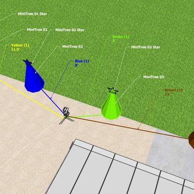 Controller O1A – MiniTrees 01