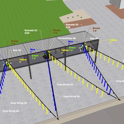 Controller O2C~O2E – Ramada