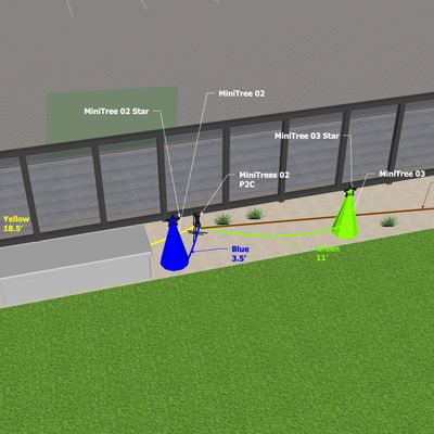 Controller P2C – MiniTrees 02