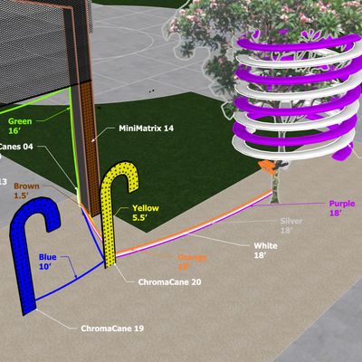 Controller S1A~S1B – ChromaCanes 04