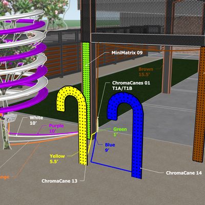 Controller T1A~T1B – ChromaCanes 01